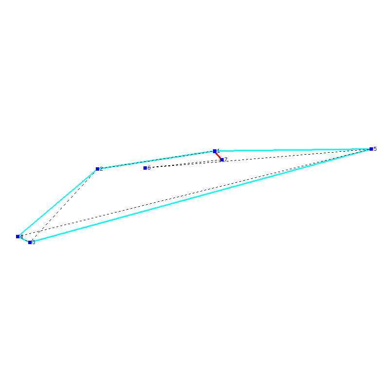 Flugauswertung